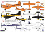 1:72 Cessna C-185 Skywagon ″Special″