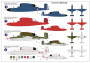 1:72 Heinkel He 162 A-2 ″Post War″