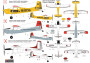 1:72 Cessna C-180 ″Special Markings″