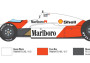 1:12 McLaren MP4/2C (Prost & Rosberg)