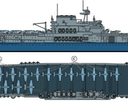 1:700 USS Yorktown CV-5 (Water Line Series)