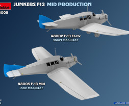 1:48 Junkers F.13 Mid Production (German, Polish, Swiss Service)