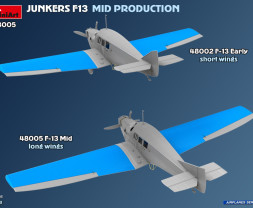 1:48 Junkers F.13 Mid Production (German, Polish, Swiss Service)