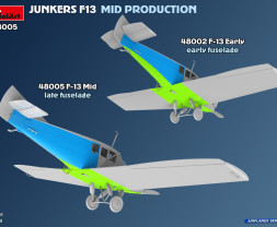 1:48 Junkers F.13 Mid Production (German, Polish, Swiss Service)