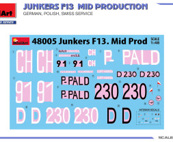 1:48 Junkers F.13 Mid Production (German, Polish, Swiss Service)
