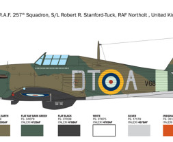 1:48 Hawker Hurricane Mk.I