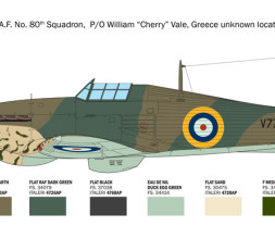 1:48 Hawker Hurricane Mk.I