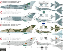 1:72 Chengdu F-7 ″Asian users″
