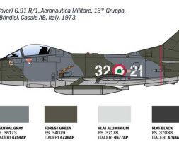 1:48 Fiat G.91R1/R3 ″Gina″