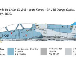 1:72 Mirage 2000B/D