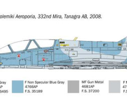 1:72 Mirage 2000B/D