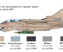 1:32 Panavia Tornado GR.1, Desert Storm