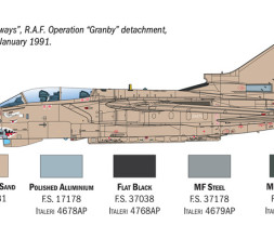 1:32 Panavia Tornado GR.1, Desert Storm