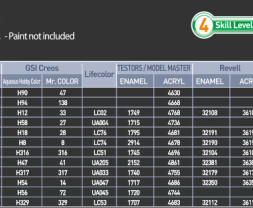 1:48 Grumman XF5F-1 Skyrocket