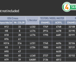1:48 Cessna 172 Sky Hawk ″Civil Air Patrol″