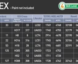 1:144 Northrop Grumman B-2A Spirit