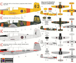 1:72 Saab Safir ″in Swedish Services″