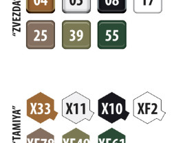1:35 ISU-152