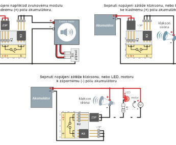 DSO1SW OPTO spínač do 9A voděodolný